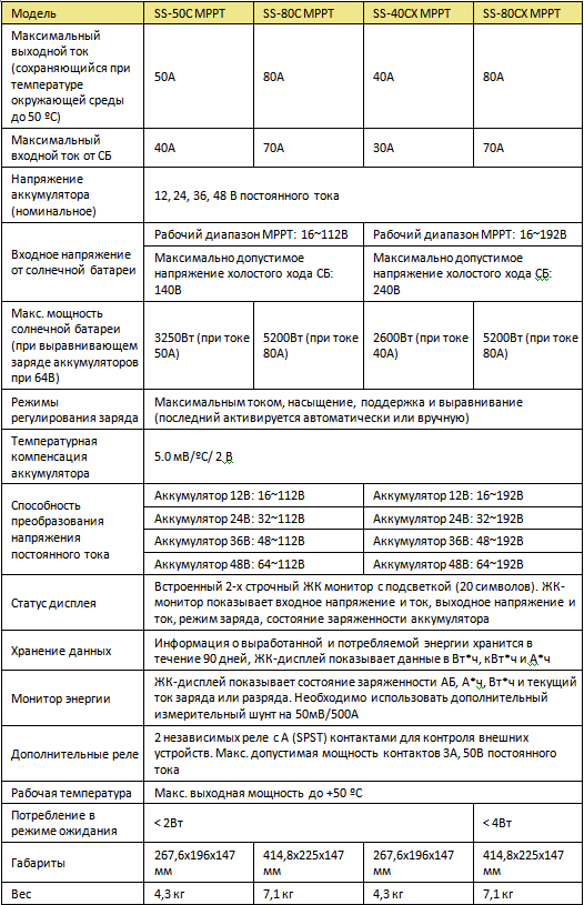 ss (2013-02-14 at 07.23.53).png